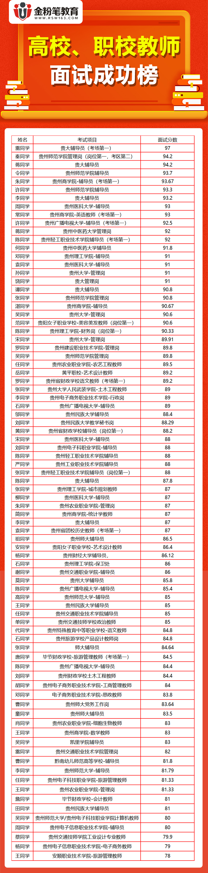 高校、職校教師.jpg