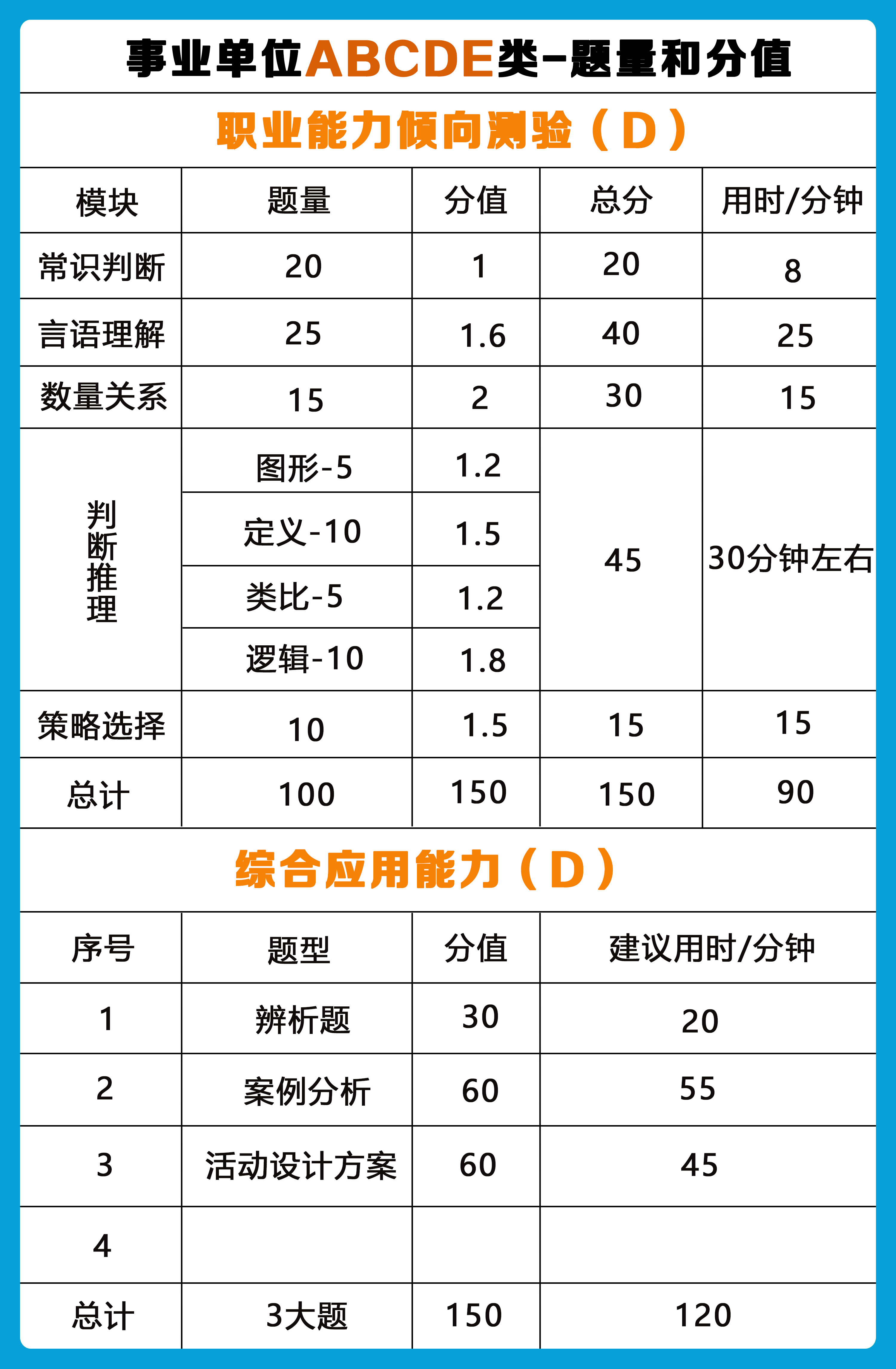 小紅書(shū)-專業(yè)分類-考試內(nèi)容-4.jpg