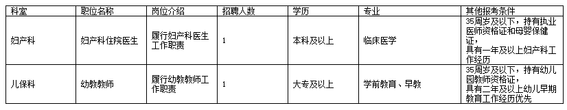1666580277237074890.png 163貴州事業(yè)單位考試信息網(wǎng)